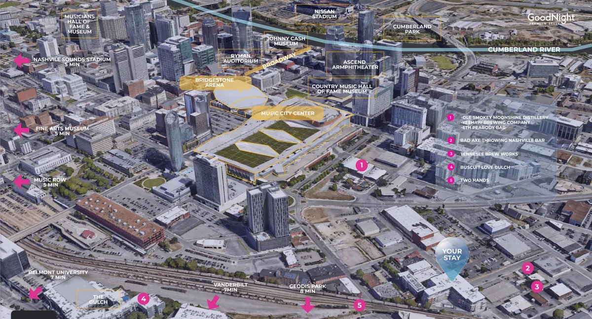 A sweeping cityscape featuring Music City Center, Bridgestone Arena, and the Cumberland River. The scene is lively, suggesting a city abuzz with concerts, cultural exhibitions, cuisine sampling at local eateries, and urban exploration.